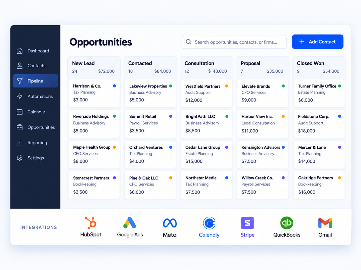 CRM pipeline board with lead stages and connected integrations