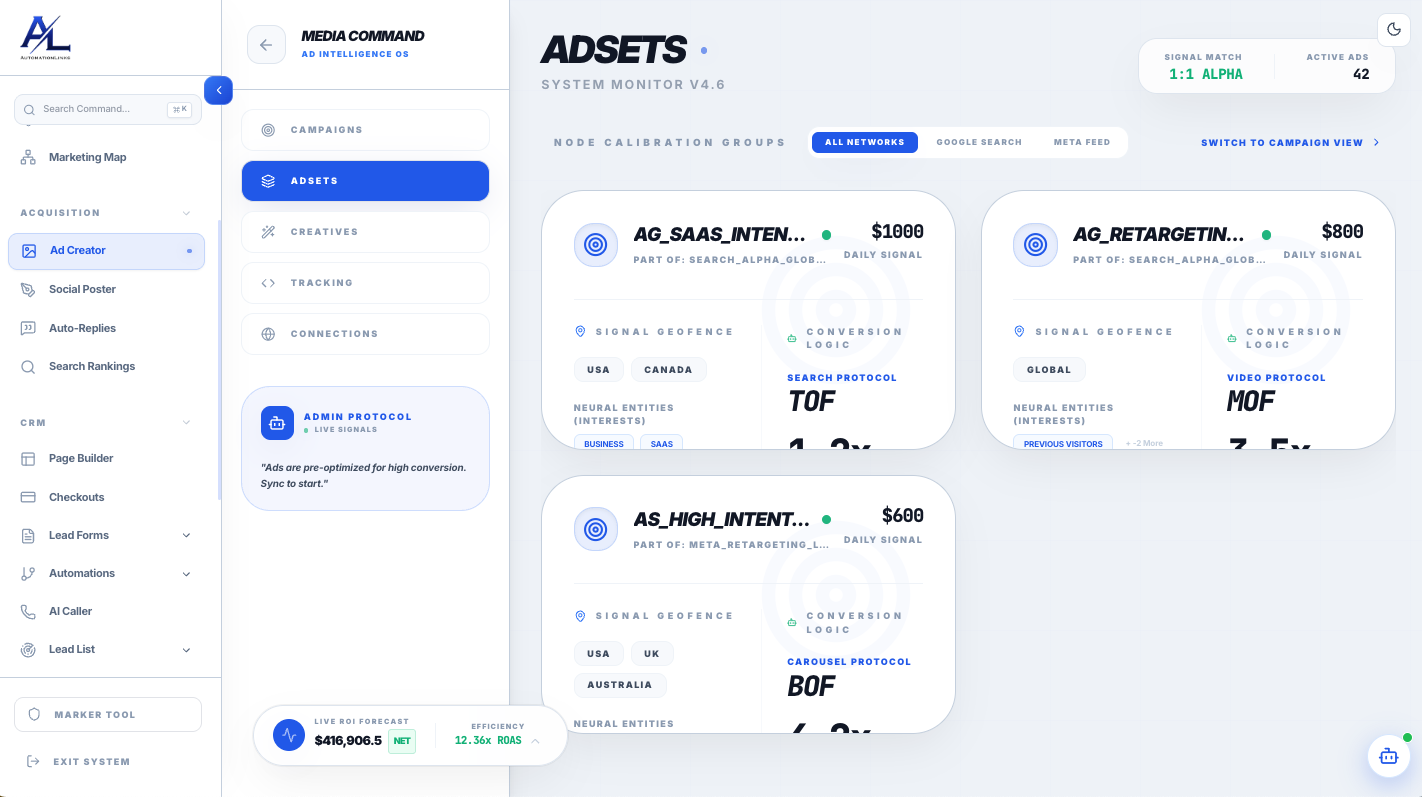 High-Converting Ad Copy